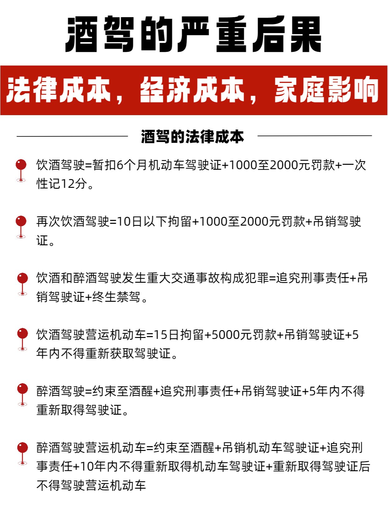 酒驾的后果到底有多严重❓甚至影响你的孩子