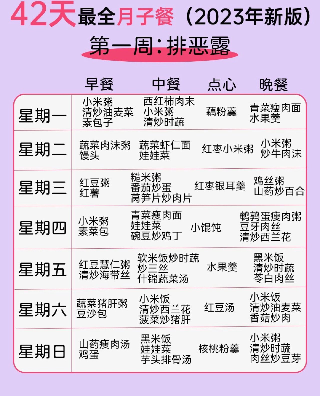 超全42天月子餐食谱,三餐加餐都有!