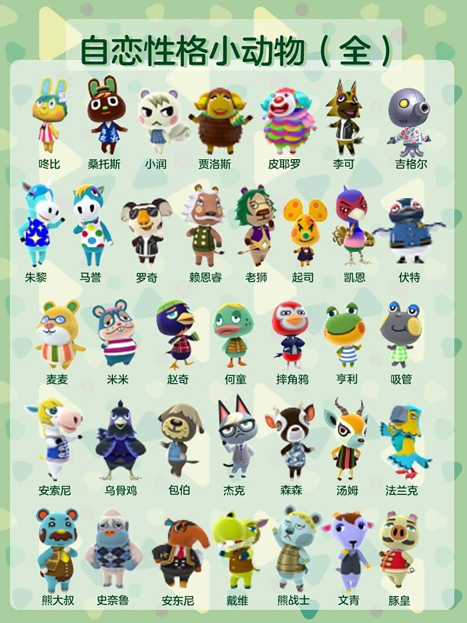 动森36只自恋性格小动物图鉴|全 包括2.