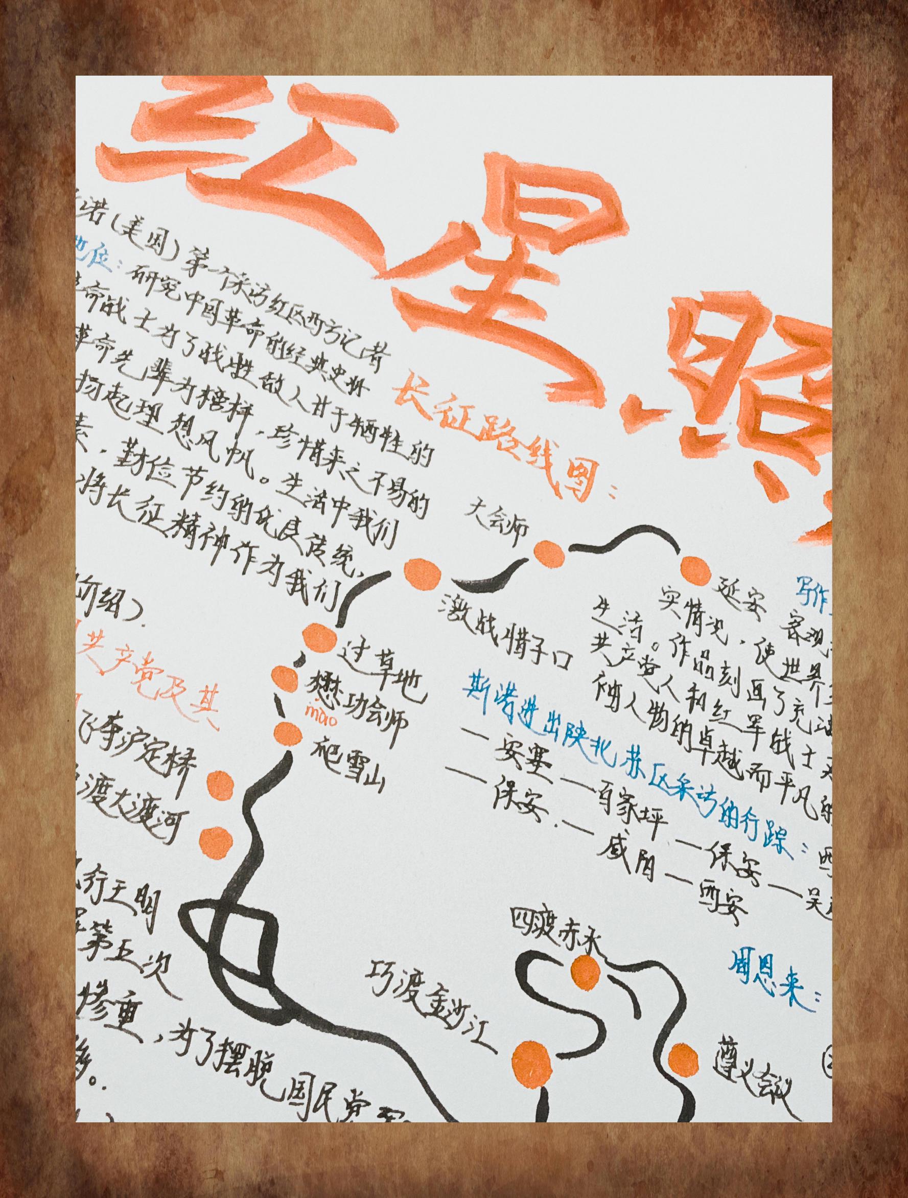 《红星照耀中国》手抄报精彩呈现