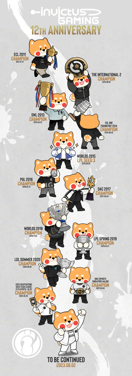 与ig十二年携手同行# [心]2011.8-2023.8[心]十二周年快乐!