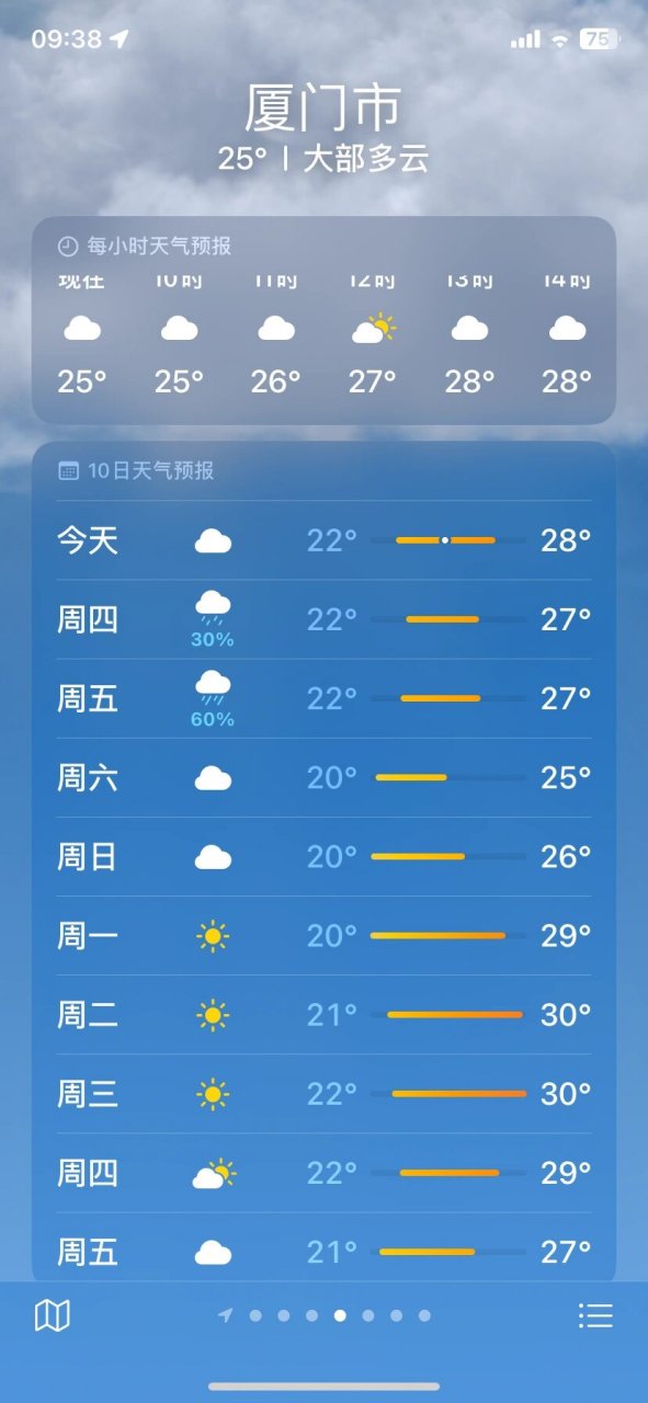 11月-1月厦门天气怎么样呀 求助uu厦门的冬天冷不冷呀,11月到1月住三