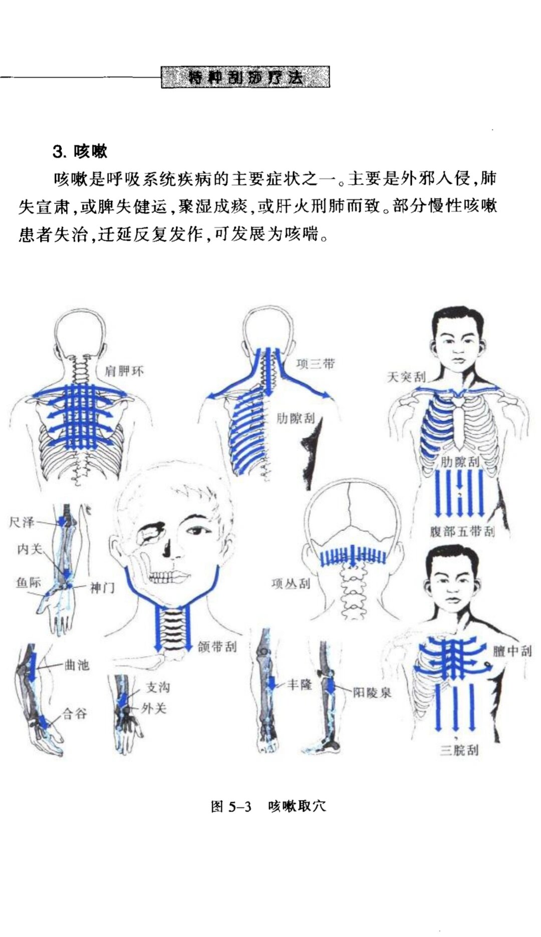 咳嗽刮痧刮喉咙图解图片