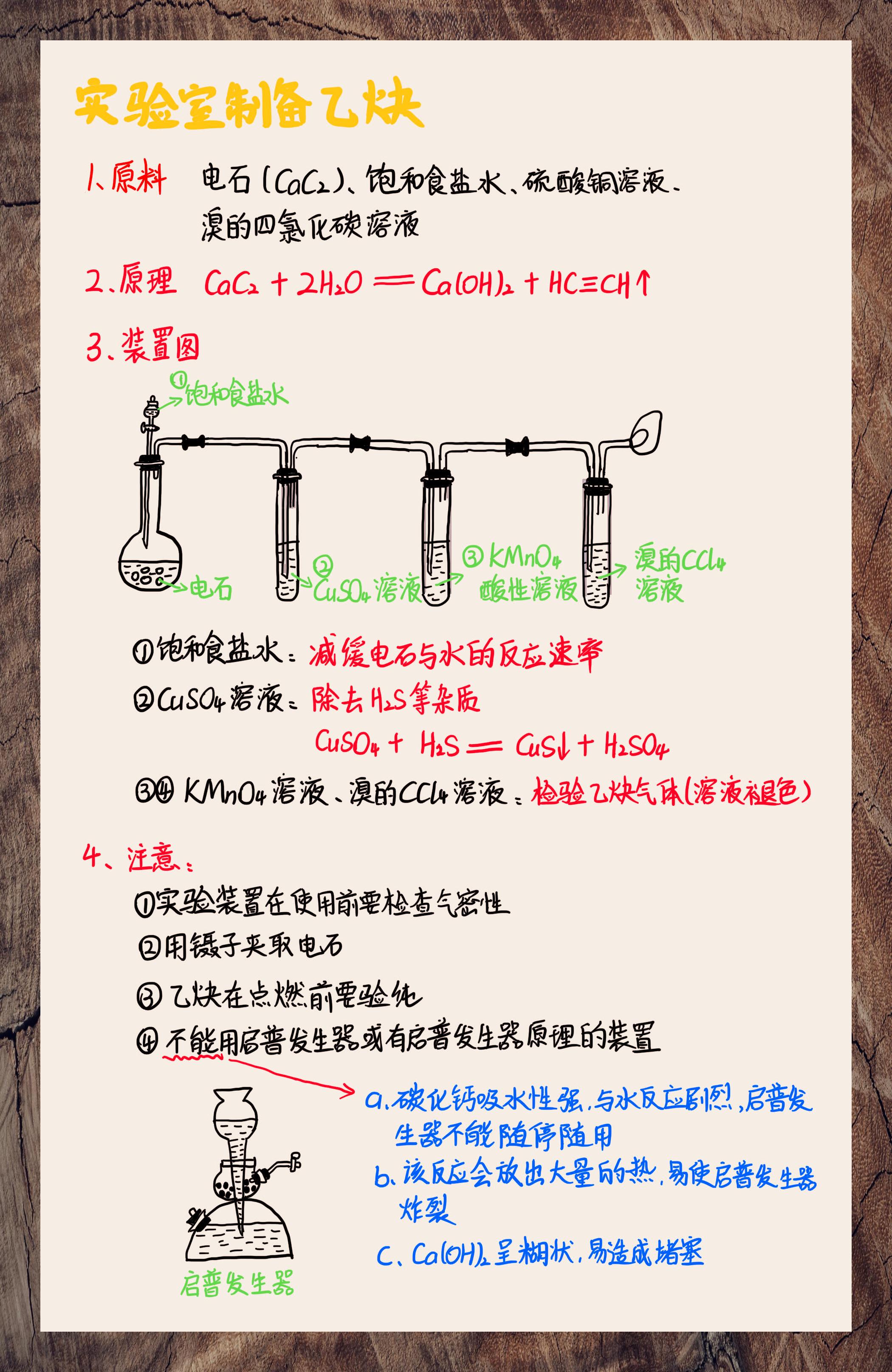 电石制取乙炔图片