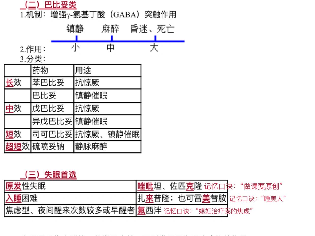 托法替布药理机制图片