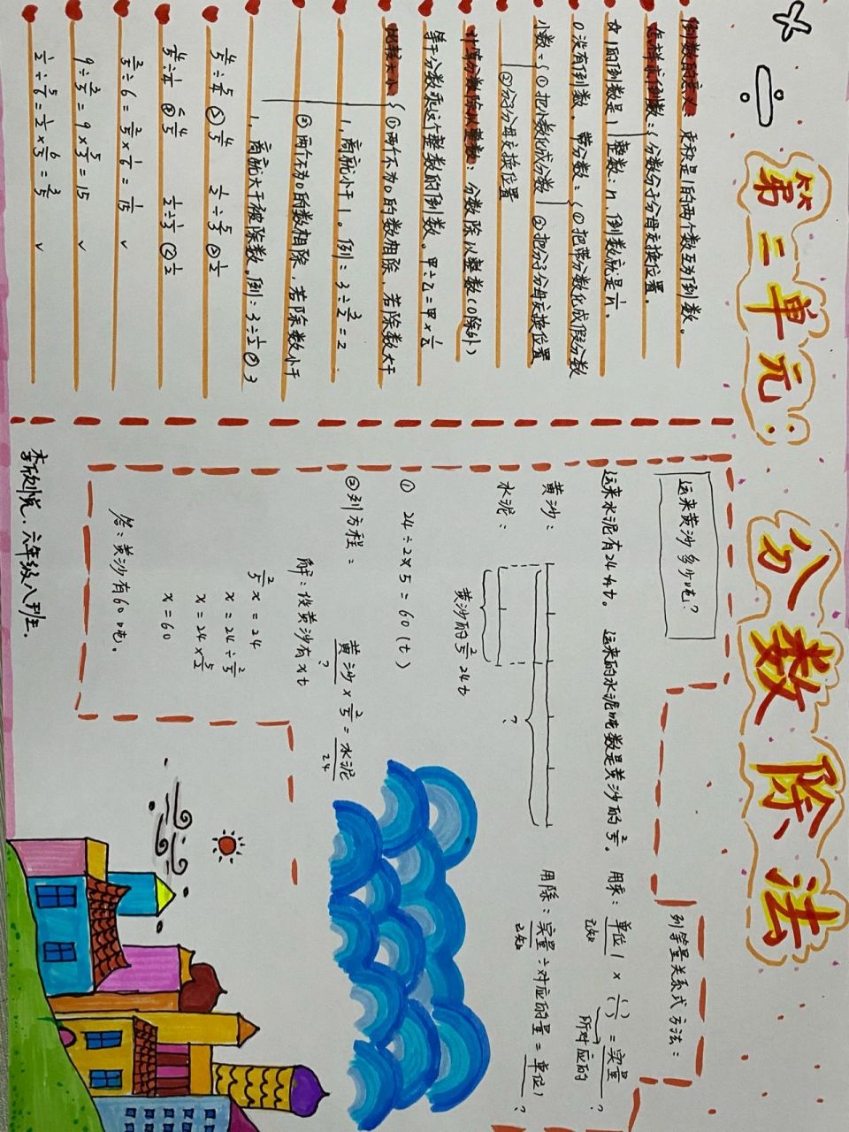 六年级数学手抄报文字图片
