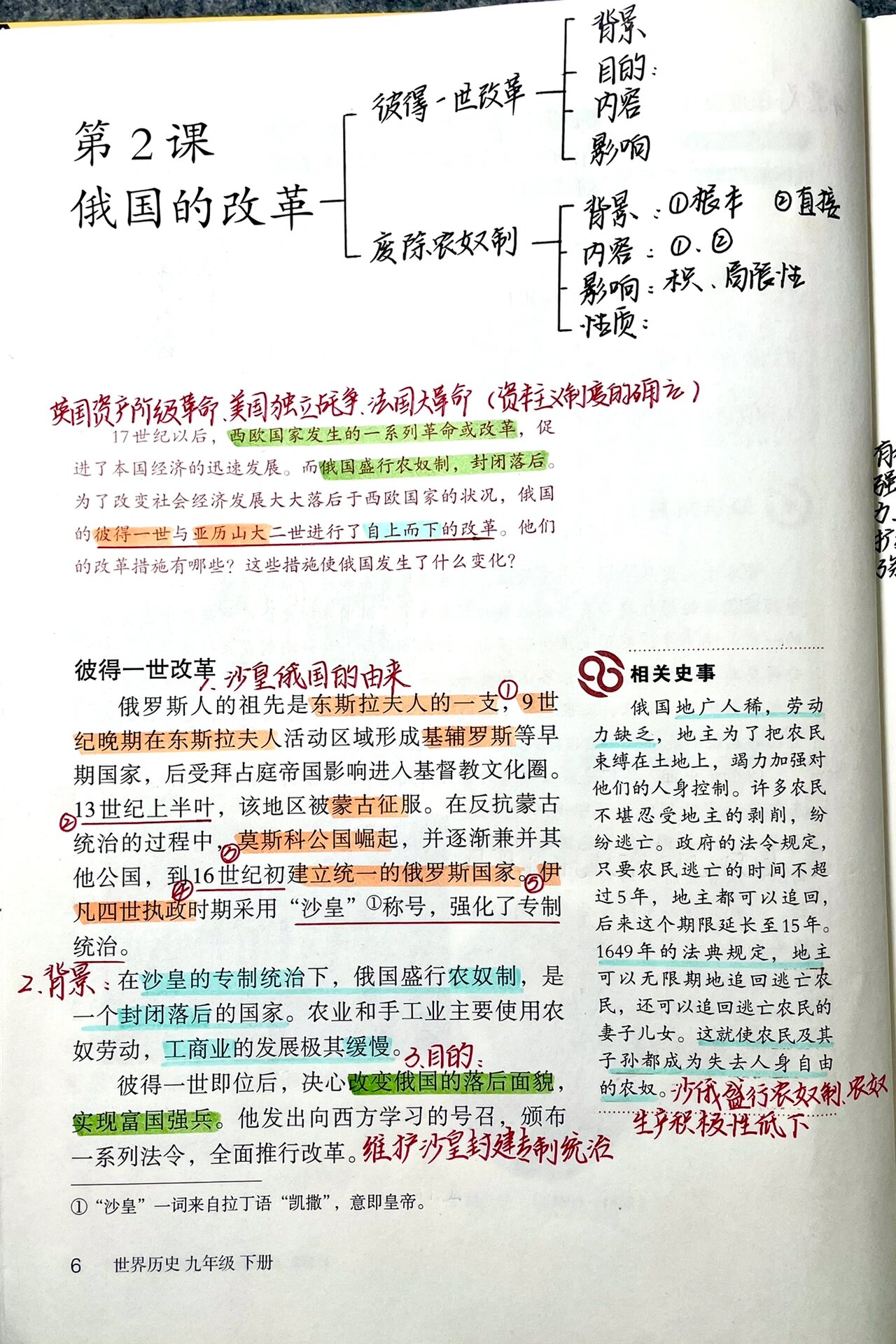 九下历史22课笔记(九年级历史第22课)  第1张