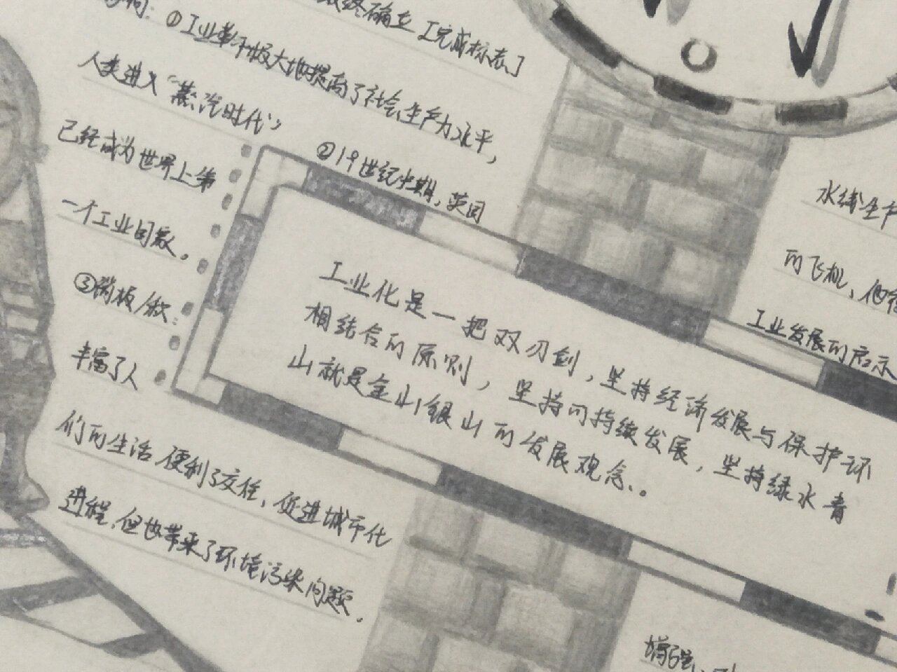 工业革命手抄报 啊啊啊啊!撒花啦!