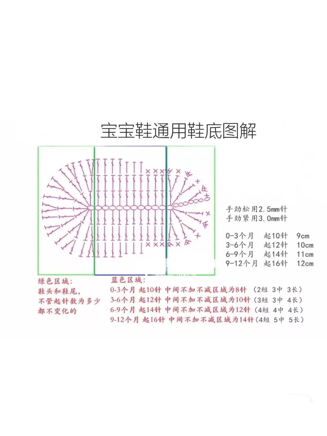 红红火火过新年 太9315了 爱了爱了 图解在最后哦 鞋子主体教程