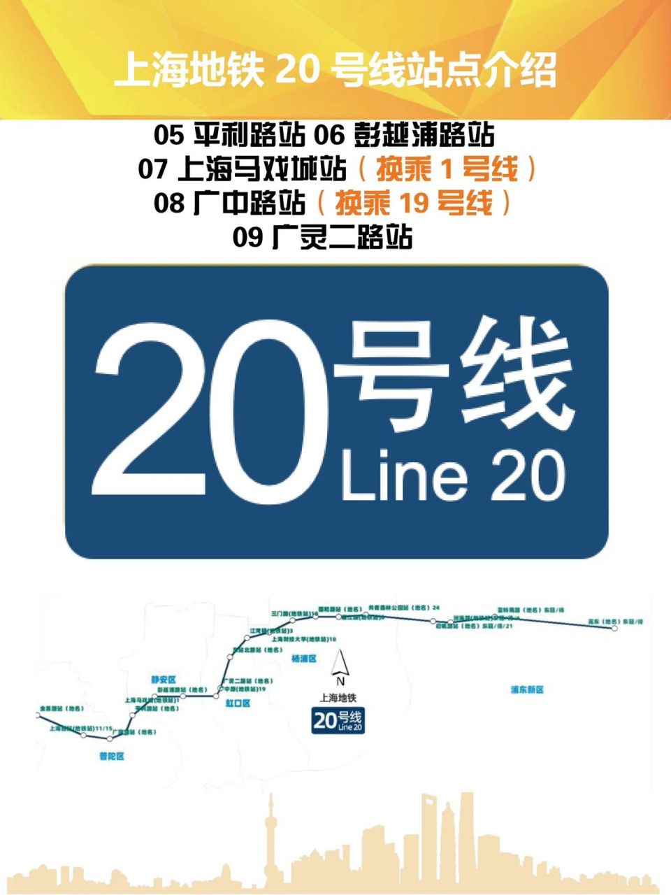 96地铁规划 | 上海地铁20号线站点介绍78 01 上海地铁20号线经