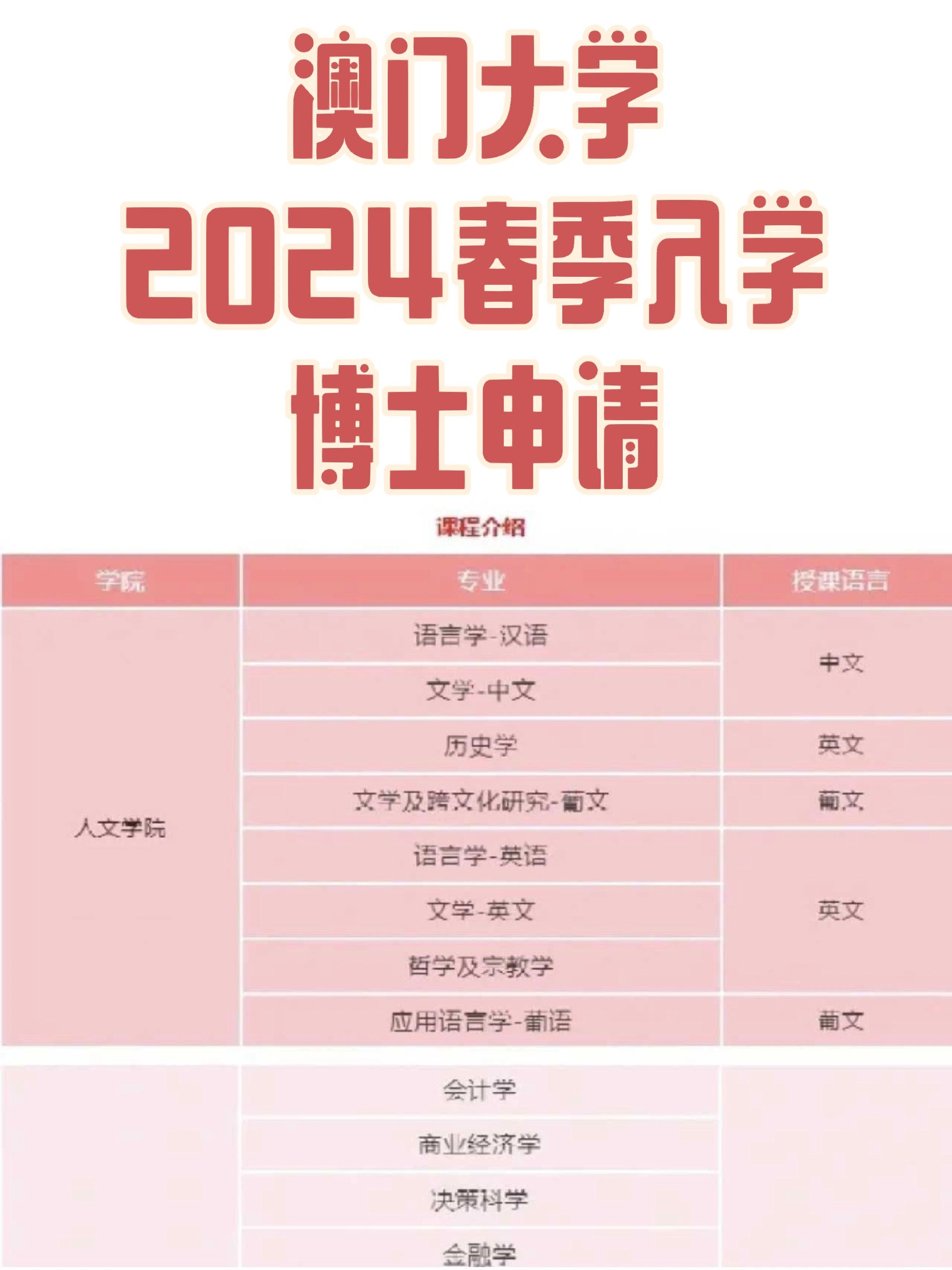 澳门大学2024春季入学博士