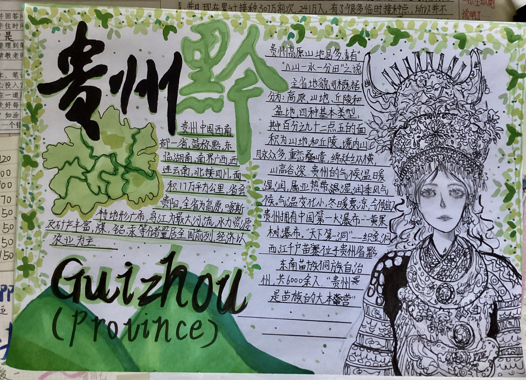 贵州手抄报 贵州手抄报