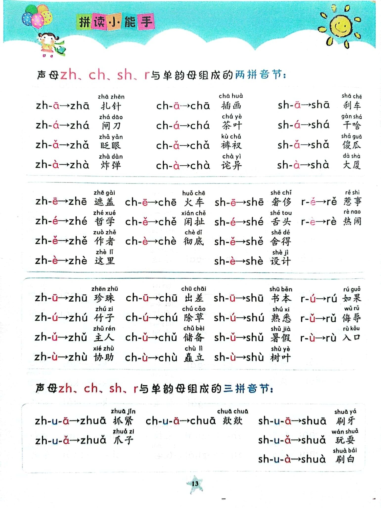 什么是音节 举例说明图片