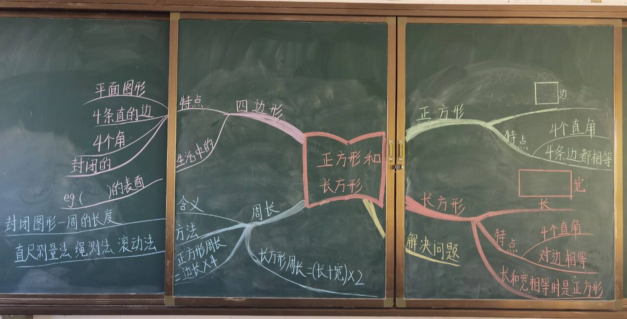 正方形和长方形 思维导图