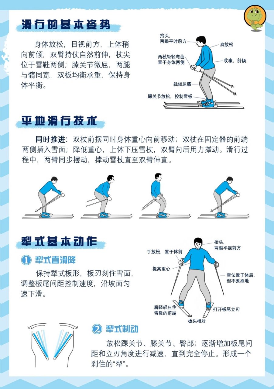 平行式双板滑雪教程图片