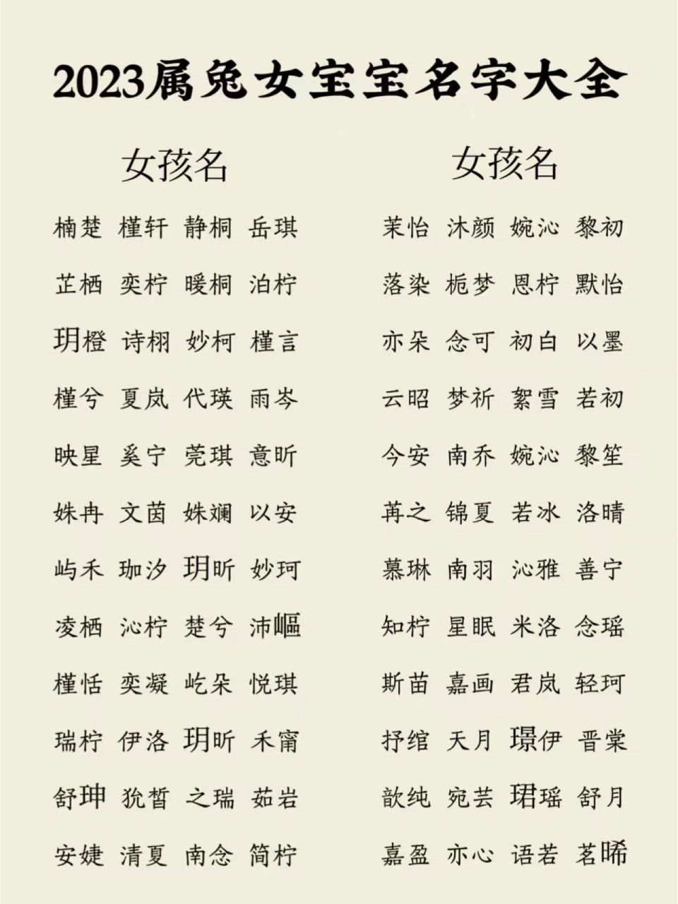 2023属兔女宝宝名字大全|女孩取名 3月宝宝起名改名97 女宝宝起名