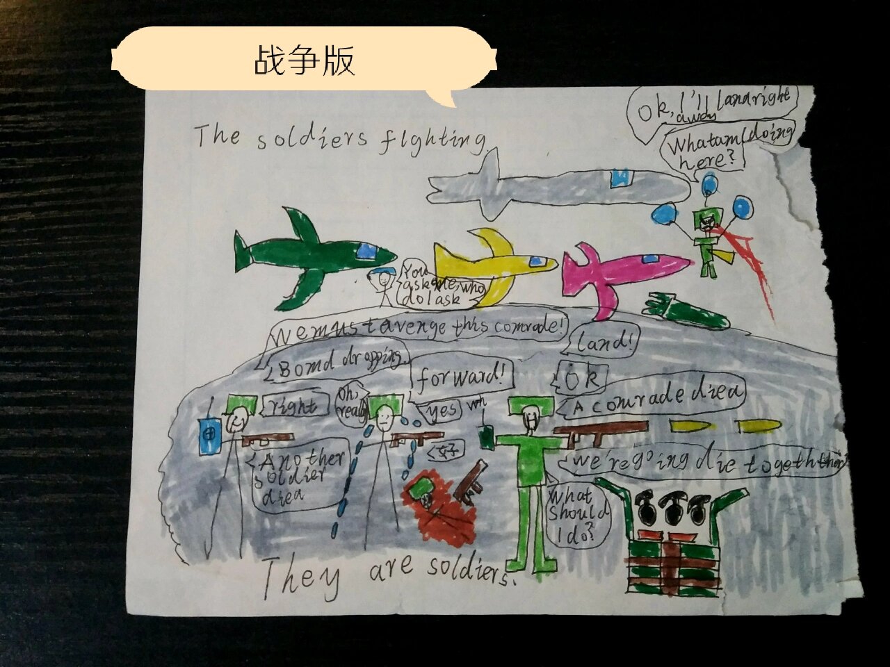 小学英语思维导图(6)~方向和职业