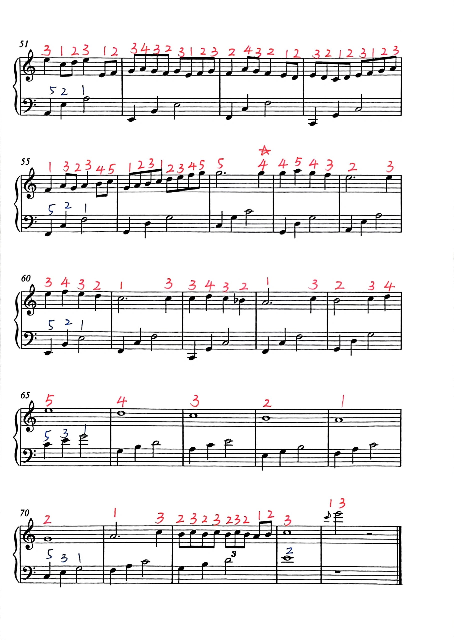 初学简单好听《卡农》五线谱 指法
