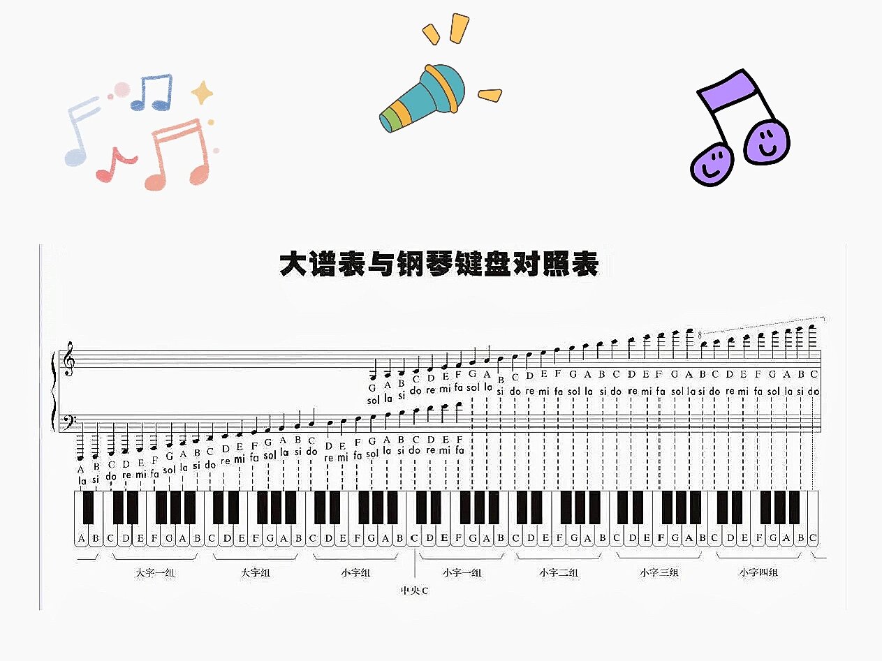 琴键的拼音图片