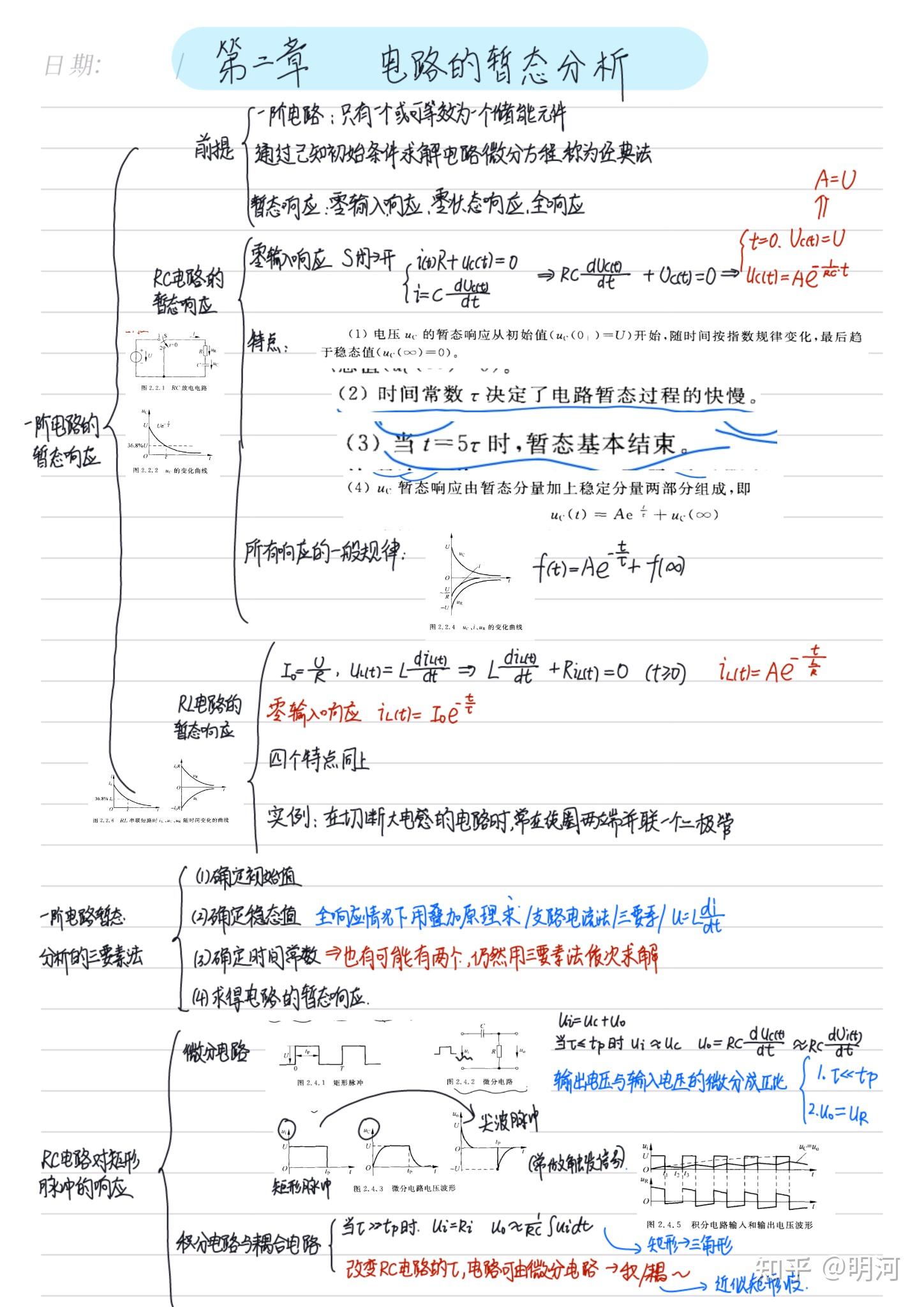 高中电路的思维导图图片