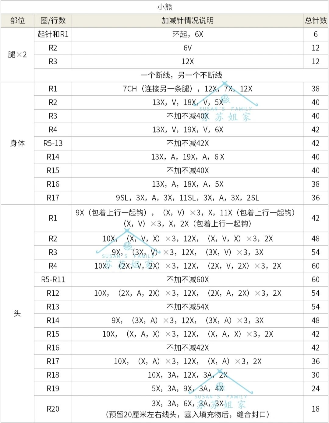 钩大人双肩包教程图片