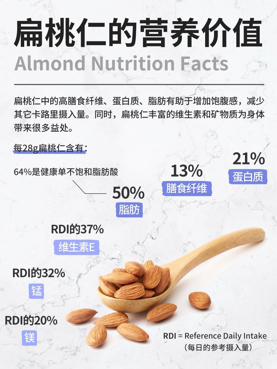 扁桃和巴旦木图片