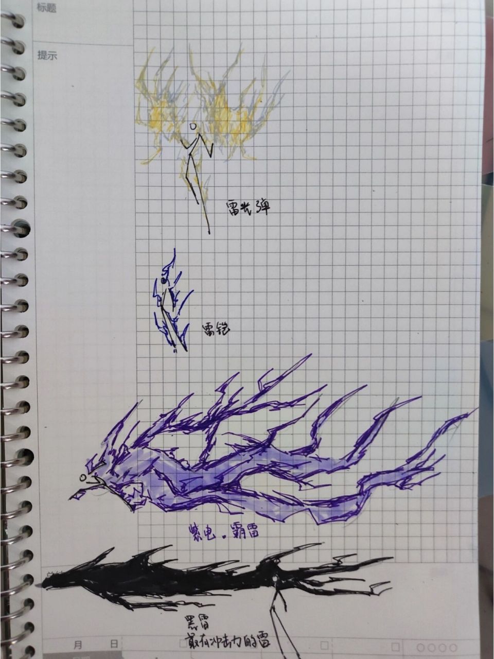 雷元素部分技能 有喜欢雷元素的不要急,以后还会接着画