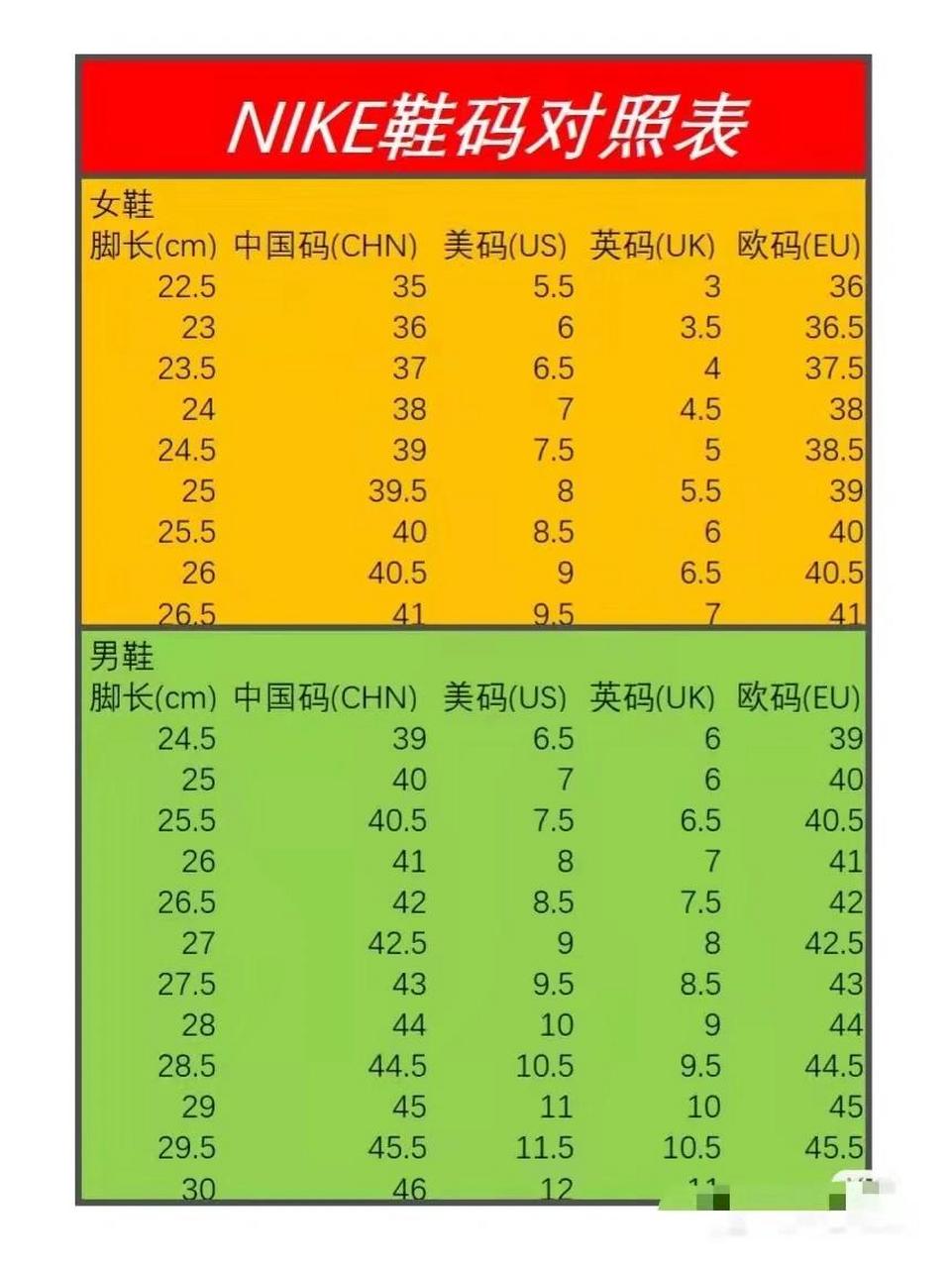 儿童成人鞋子尺码对照表 尺码对照表