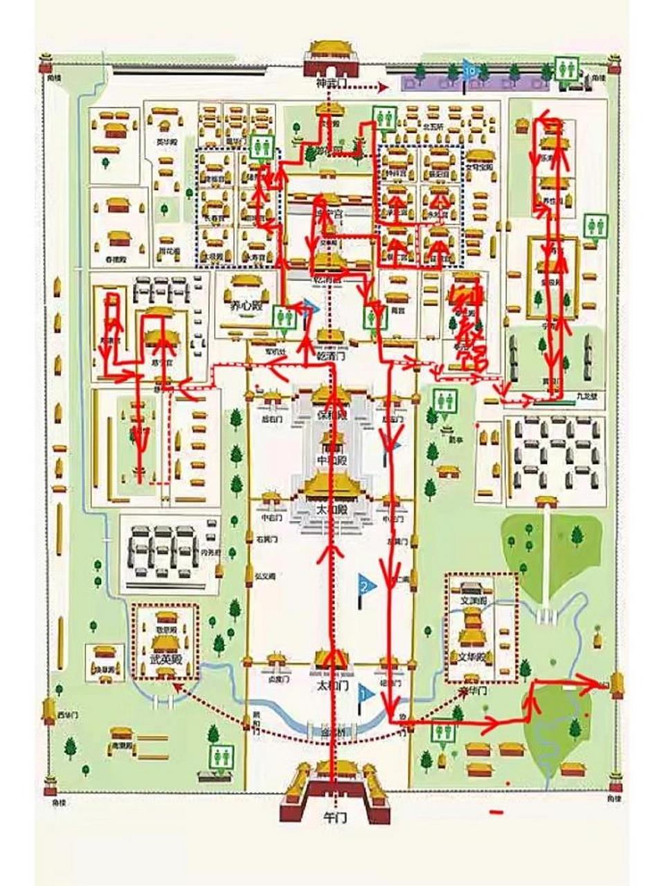 北京故宫的简易路线图图片