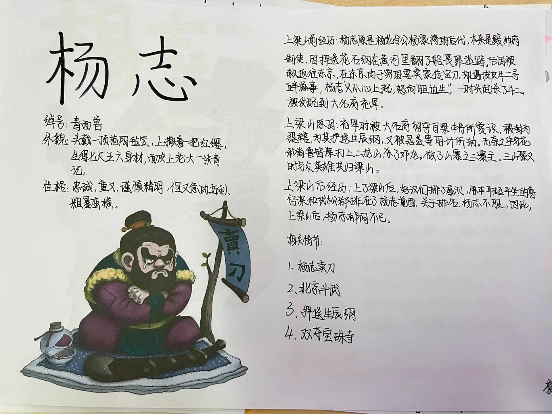 《水浒传》人物卡片——杨志  第一个学生画的杨志出神入化了