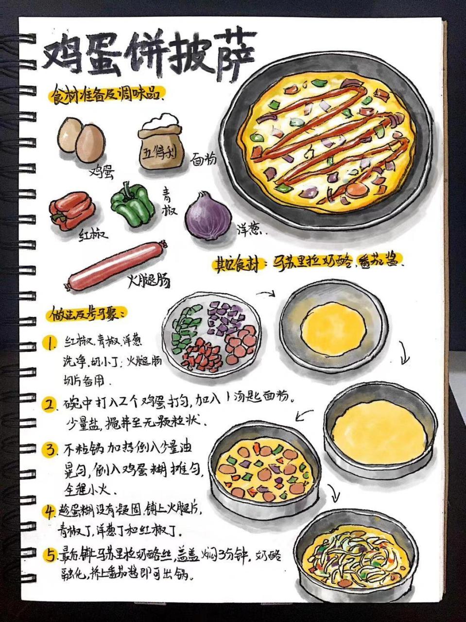 自制披萨# #水彩美食# #手绘食谱# #手绘# #美食制作# #治愈系美# 