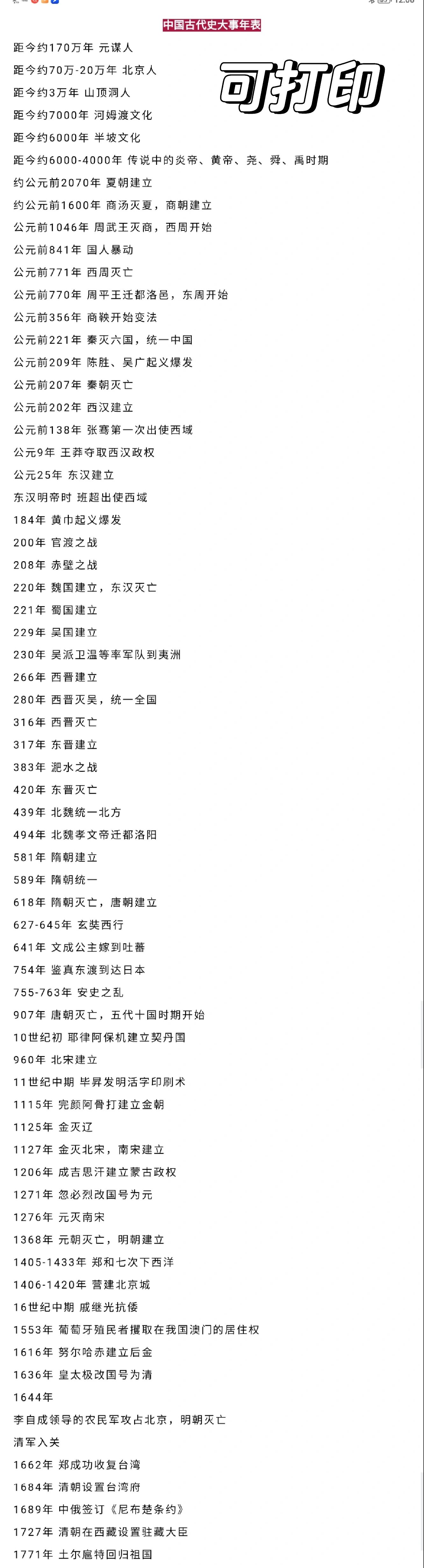 历史时间轴 元谋人至西汉建立