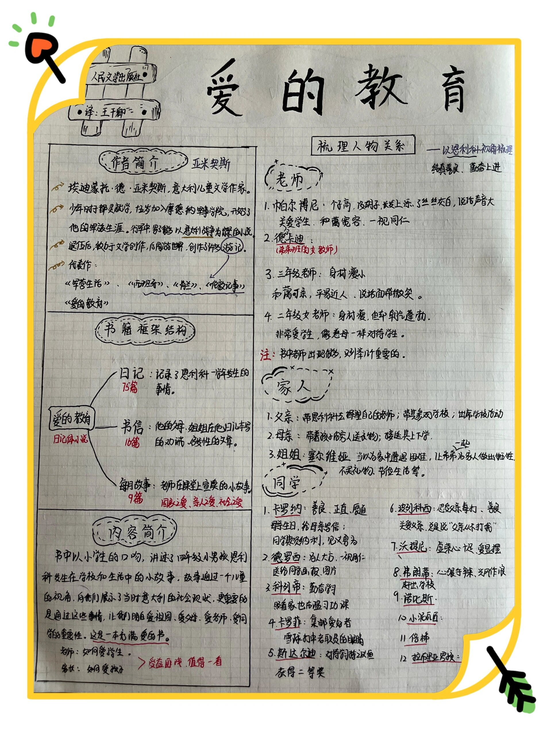 小学生四年级简单手帐图片