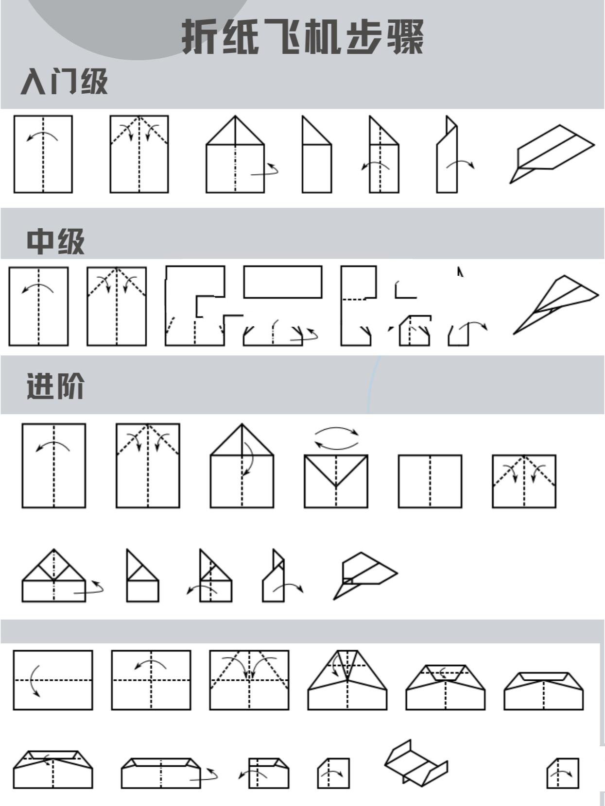 按照图4教程折一架纸飞机