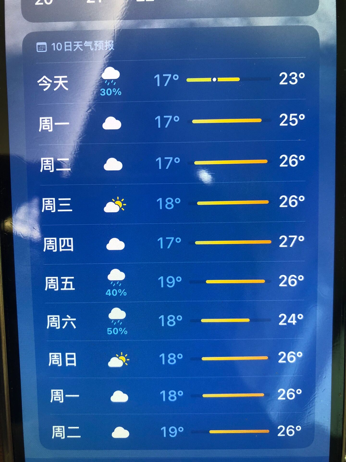 长春的天气