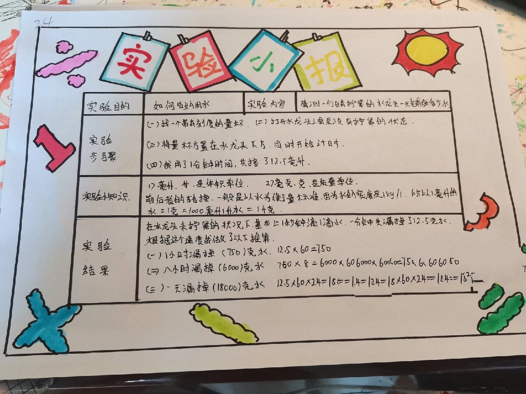 四年级滴水实验手抄报