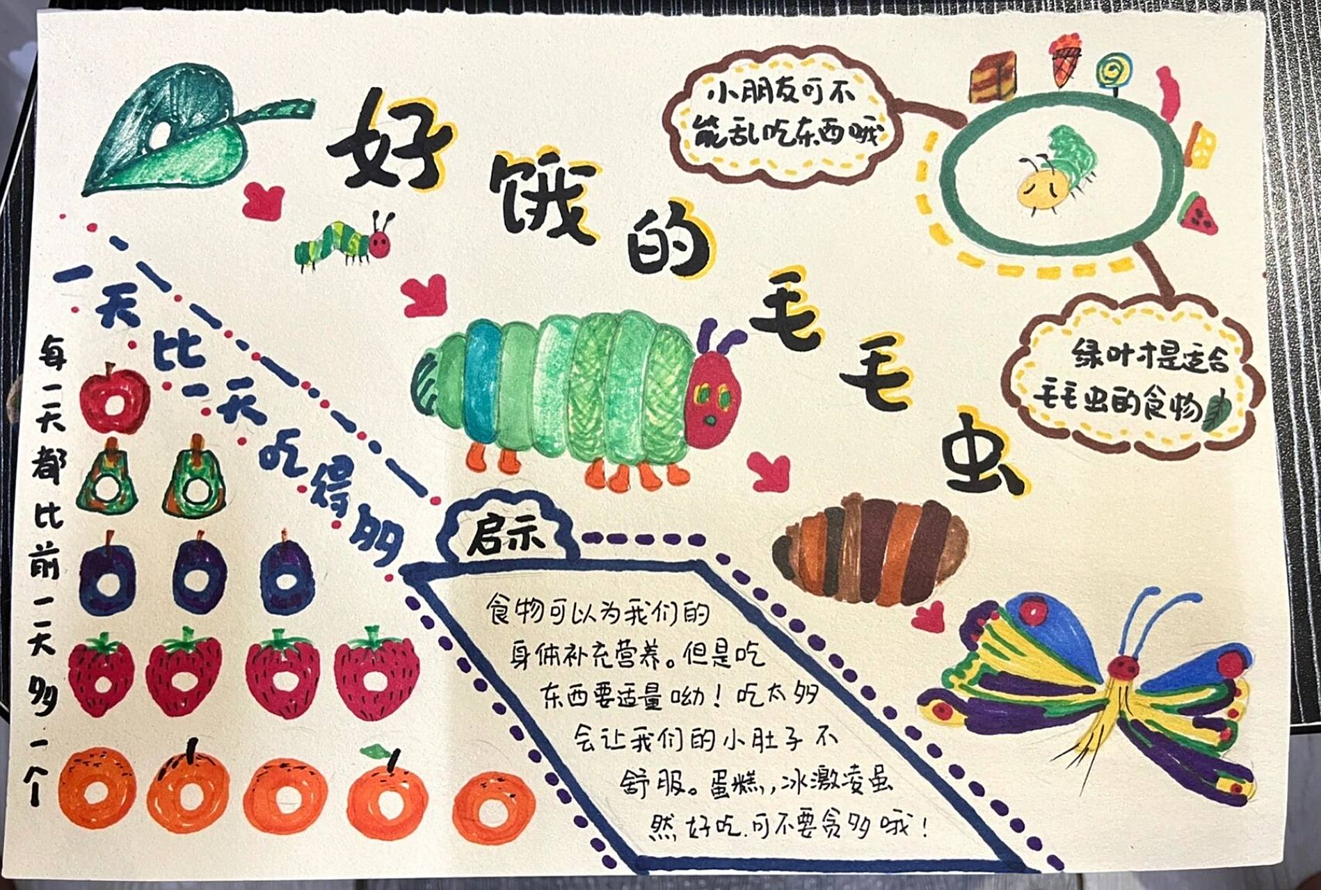 《好饿的毛毛虫》思维导图 绘本分享《好饿的毛毛虫》以毛毛虫化茧成