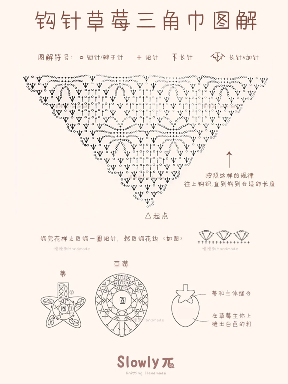 三角巾钩编图解图片