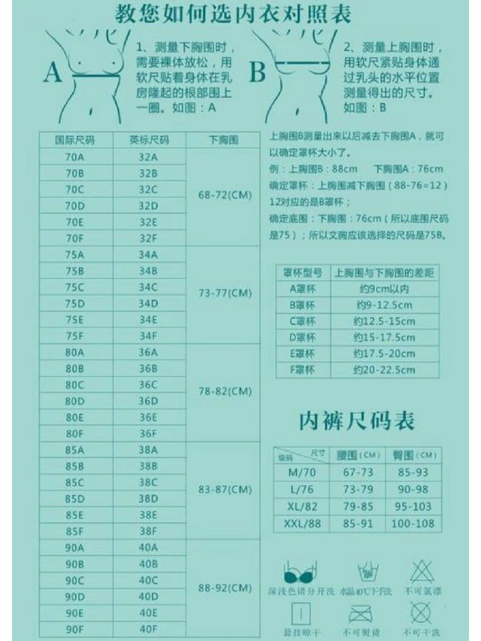 如何判断自己罩杯尺码 bra尺码怎么选,如何判断