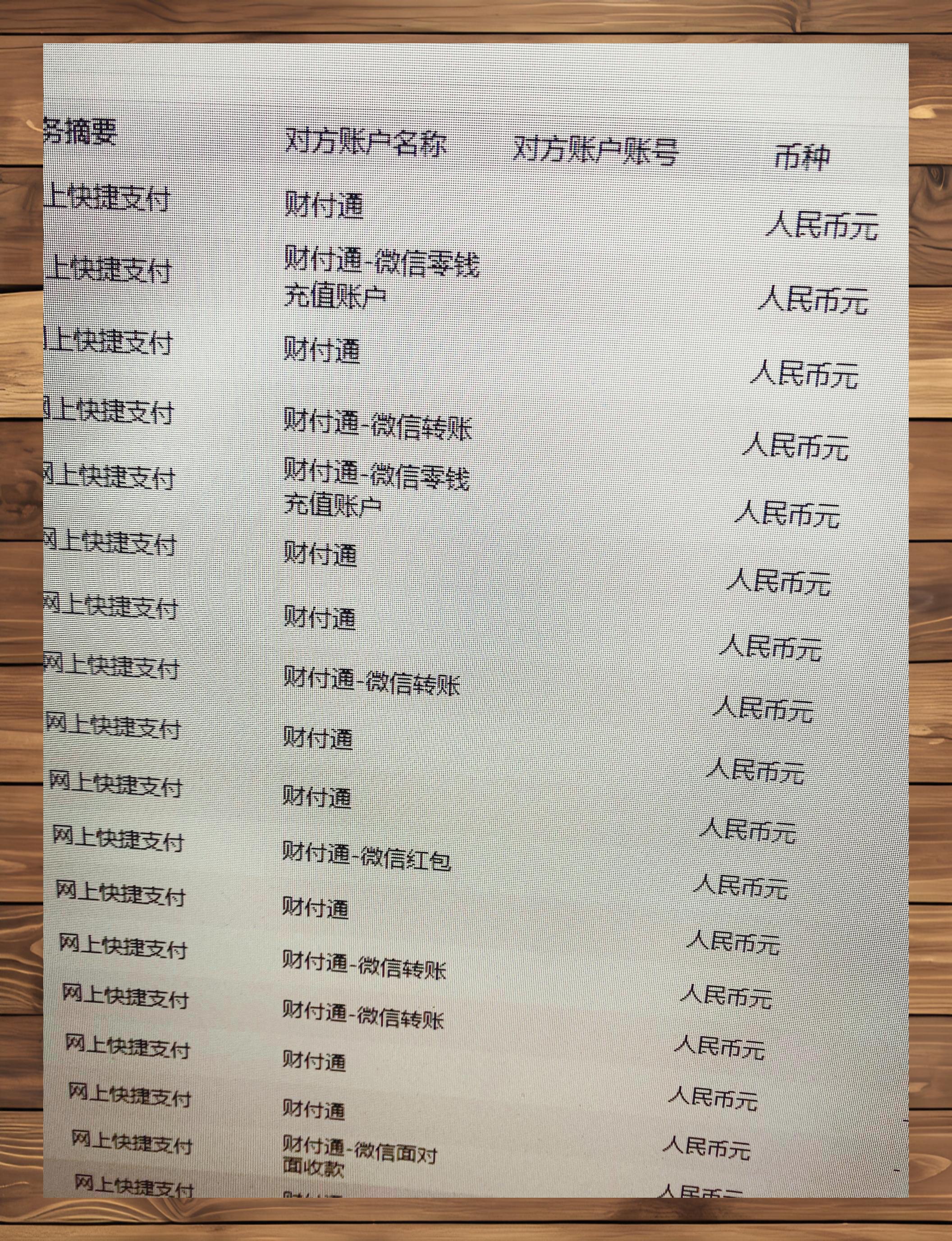 对方账户名全为财付通含义解析