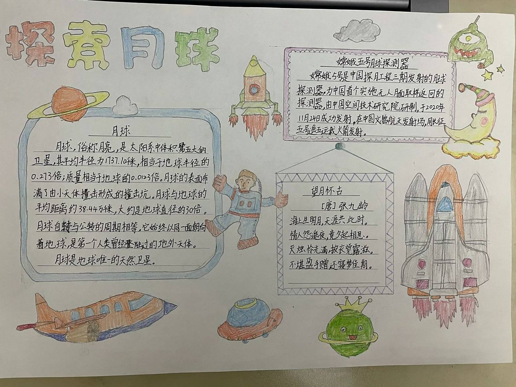 探索月球 手抄报