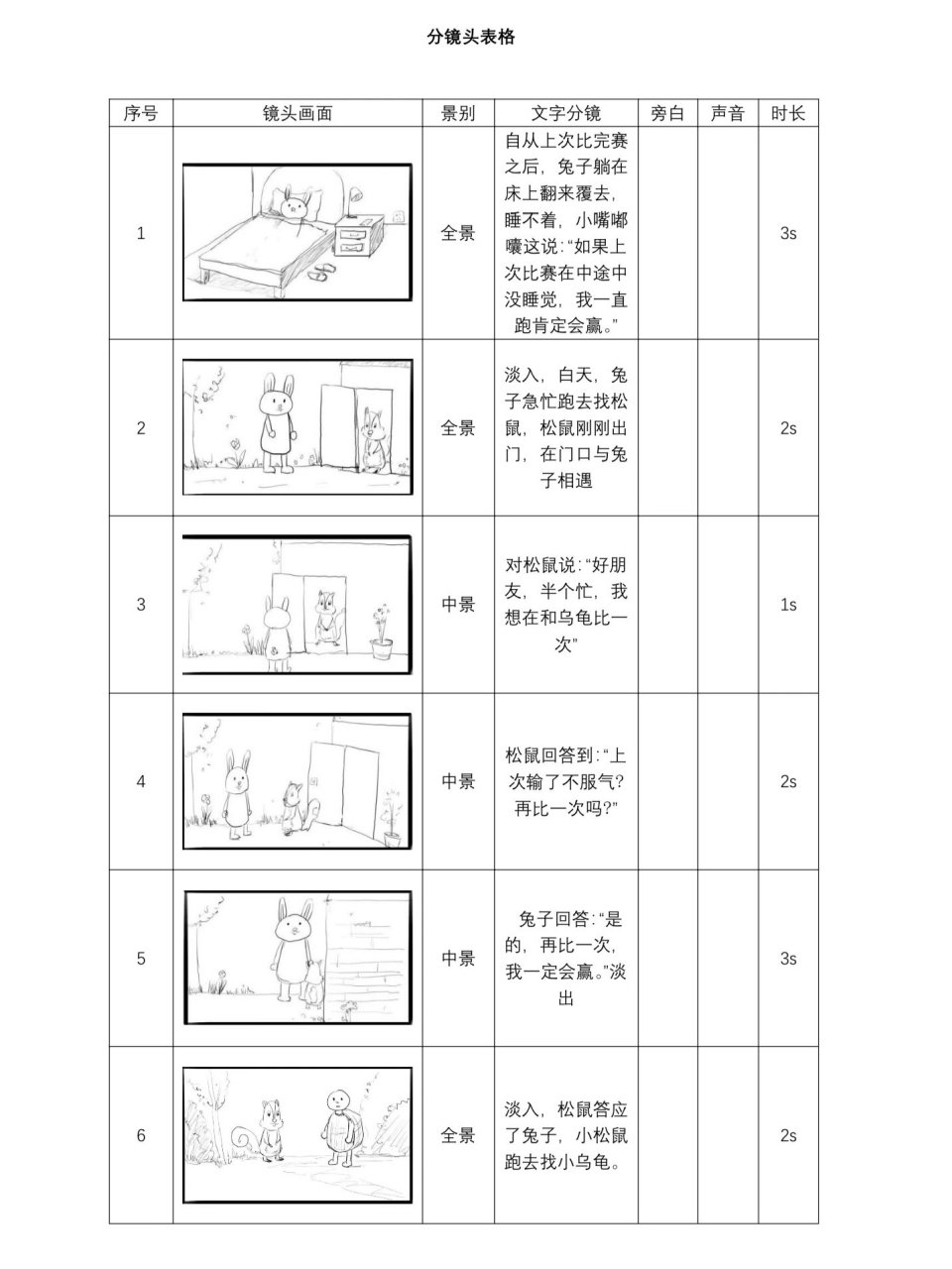 分镜头脚本范例绘画图片