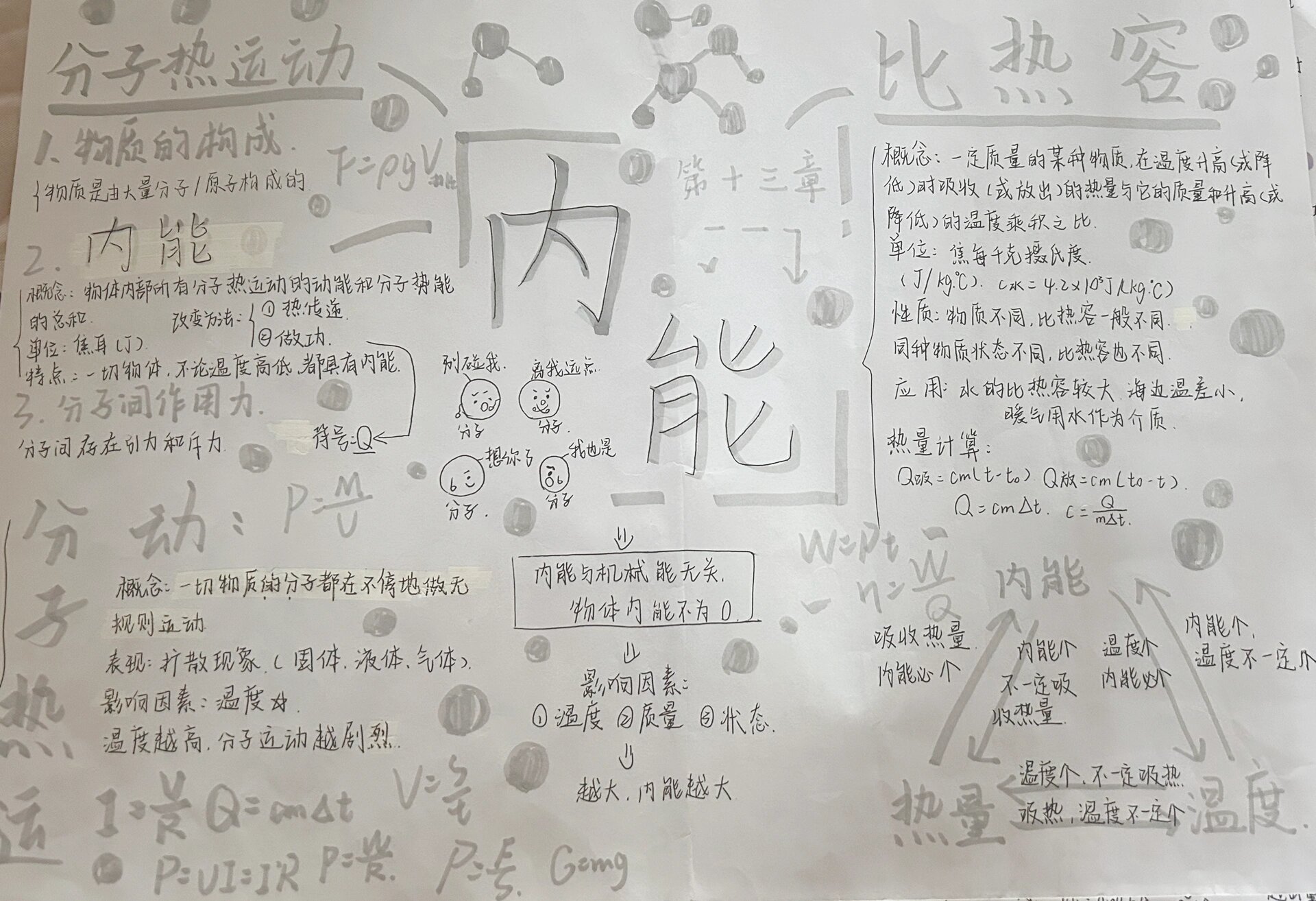 九上物理《内能》思维导图