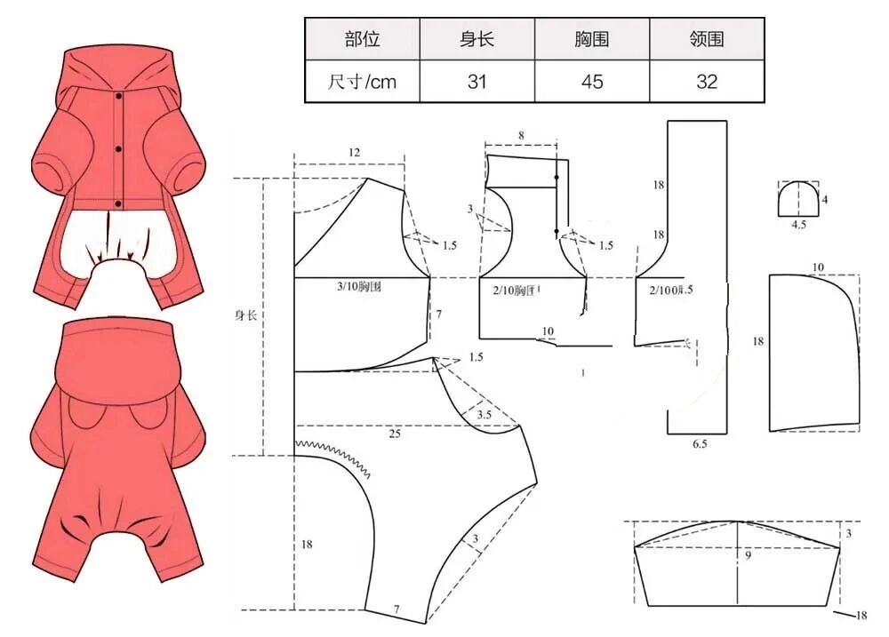 怎样剪狗衣服图片图片