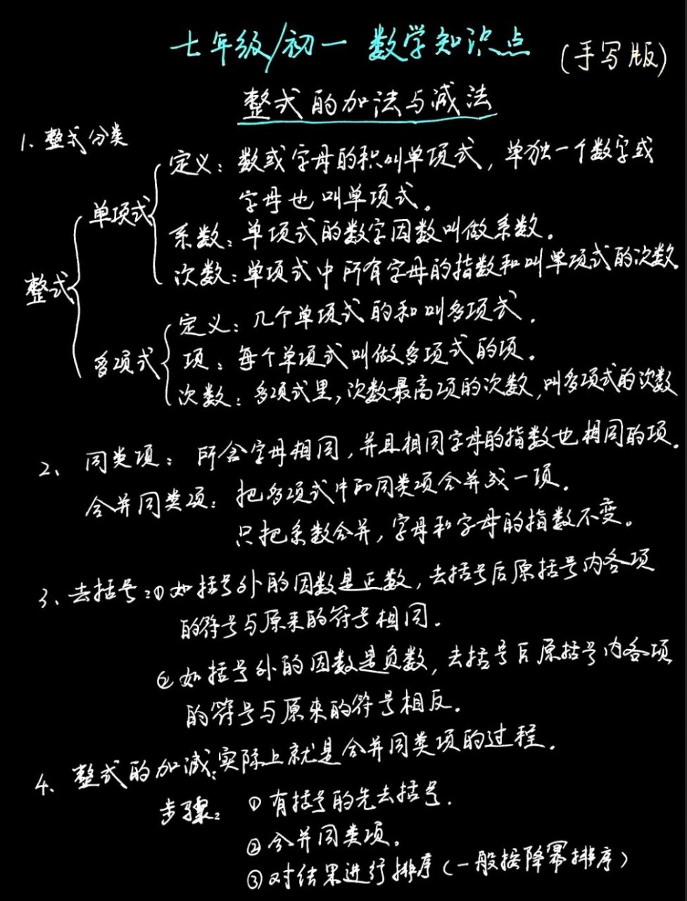 七年级/初一数学上册整式的加减知识点总结 初一上册的内容看似比较