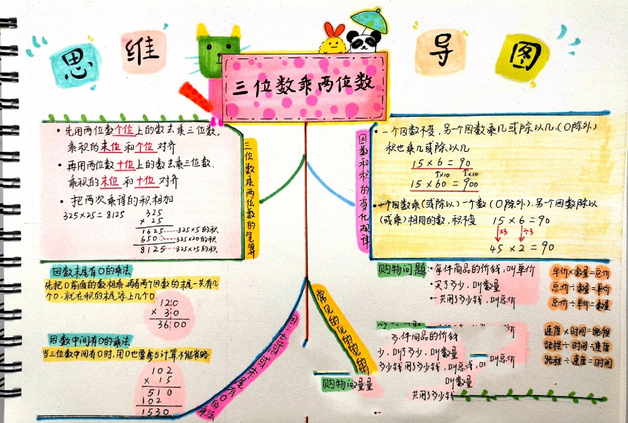 三位数乘两位数小报图片