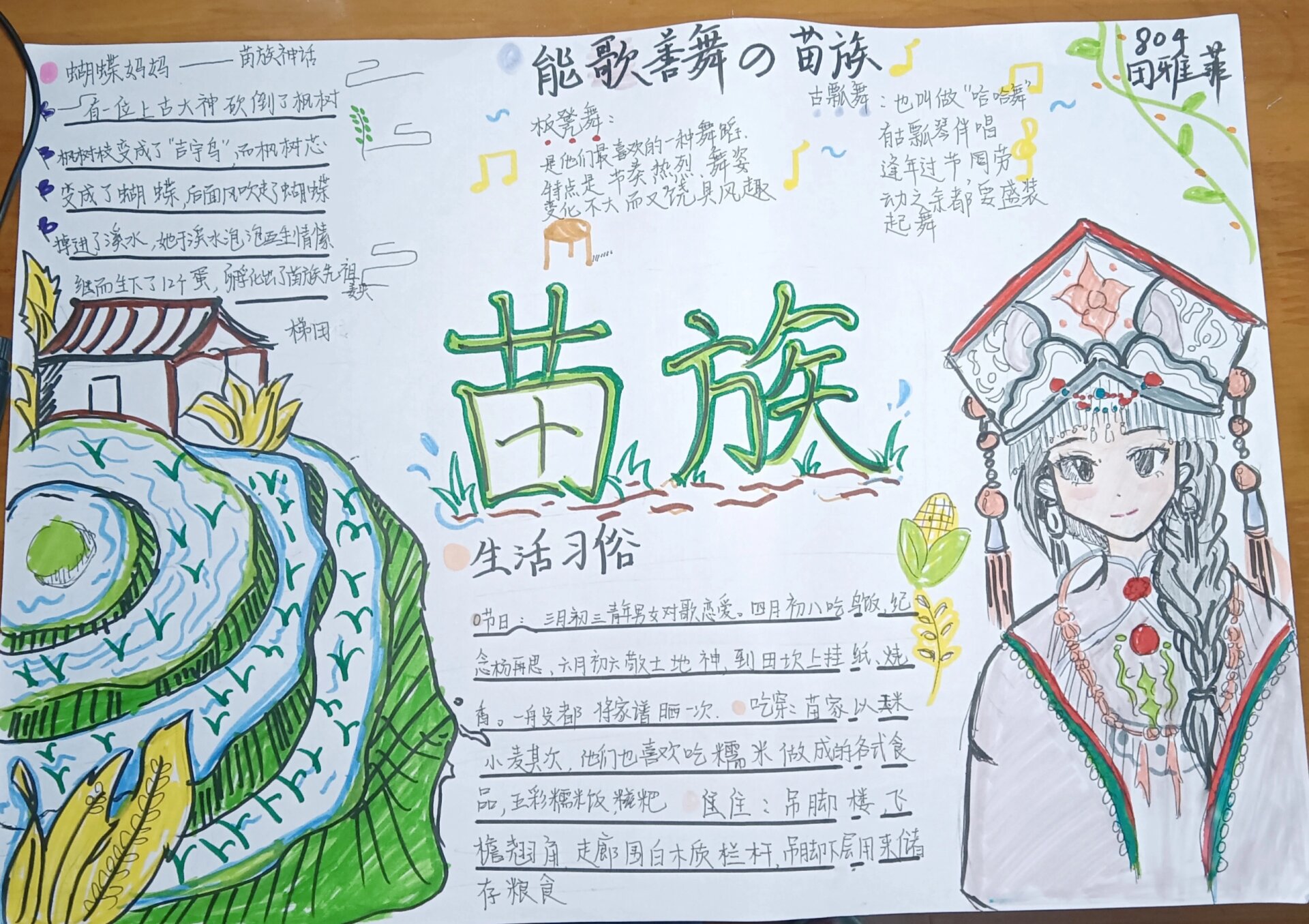 少数民族手抄报～苗族