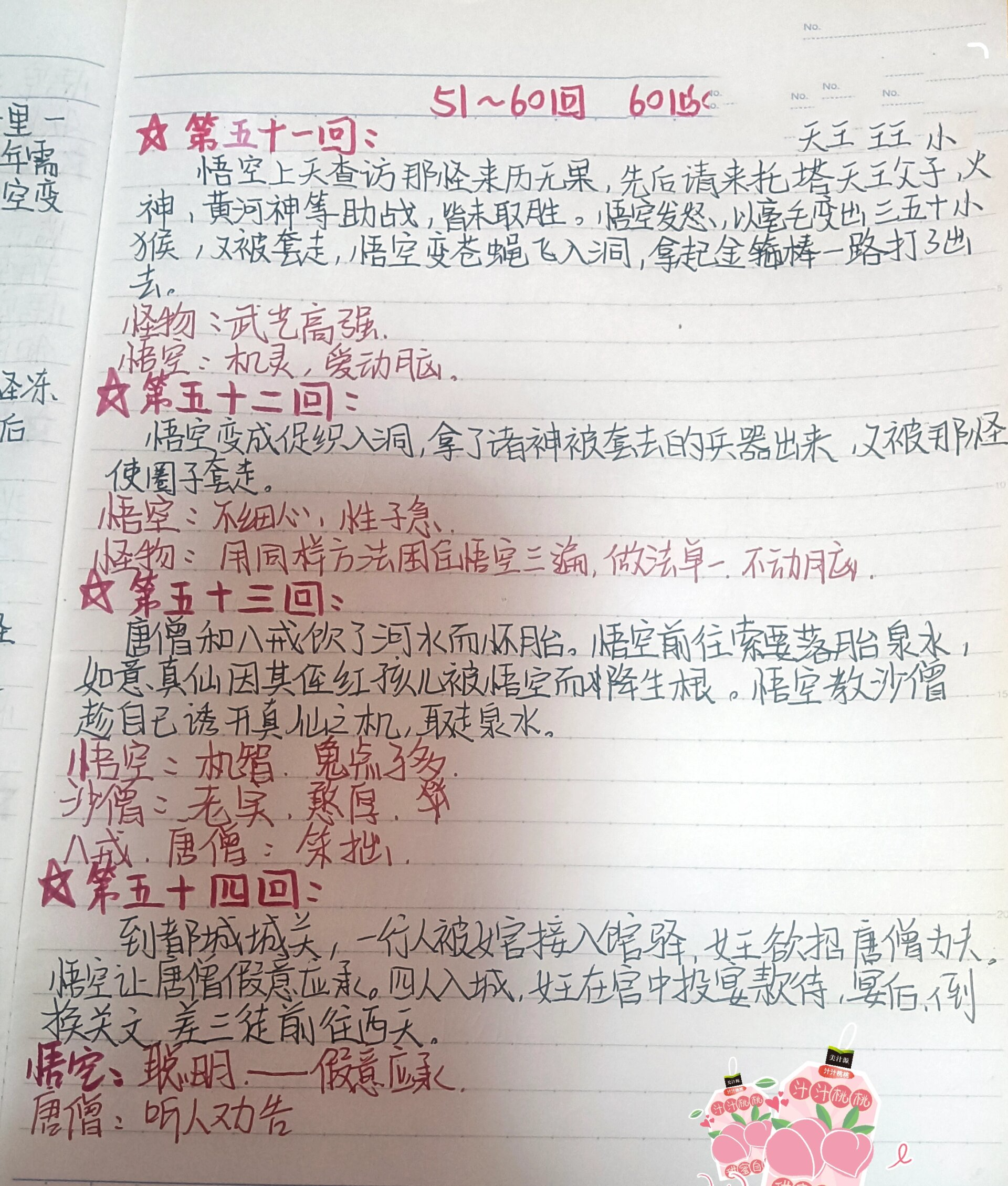 西游记主要内容及主要人物