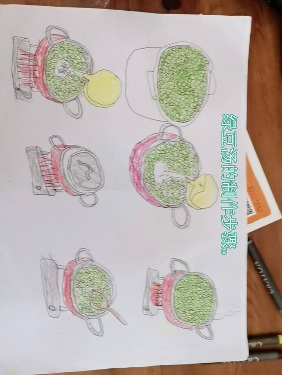 绿豆汤制作步骤的简笔画. 第一次 画