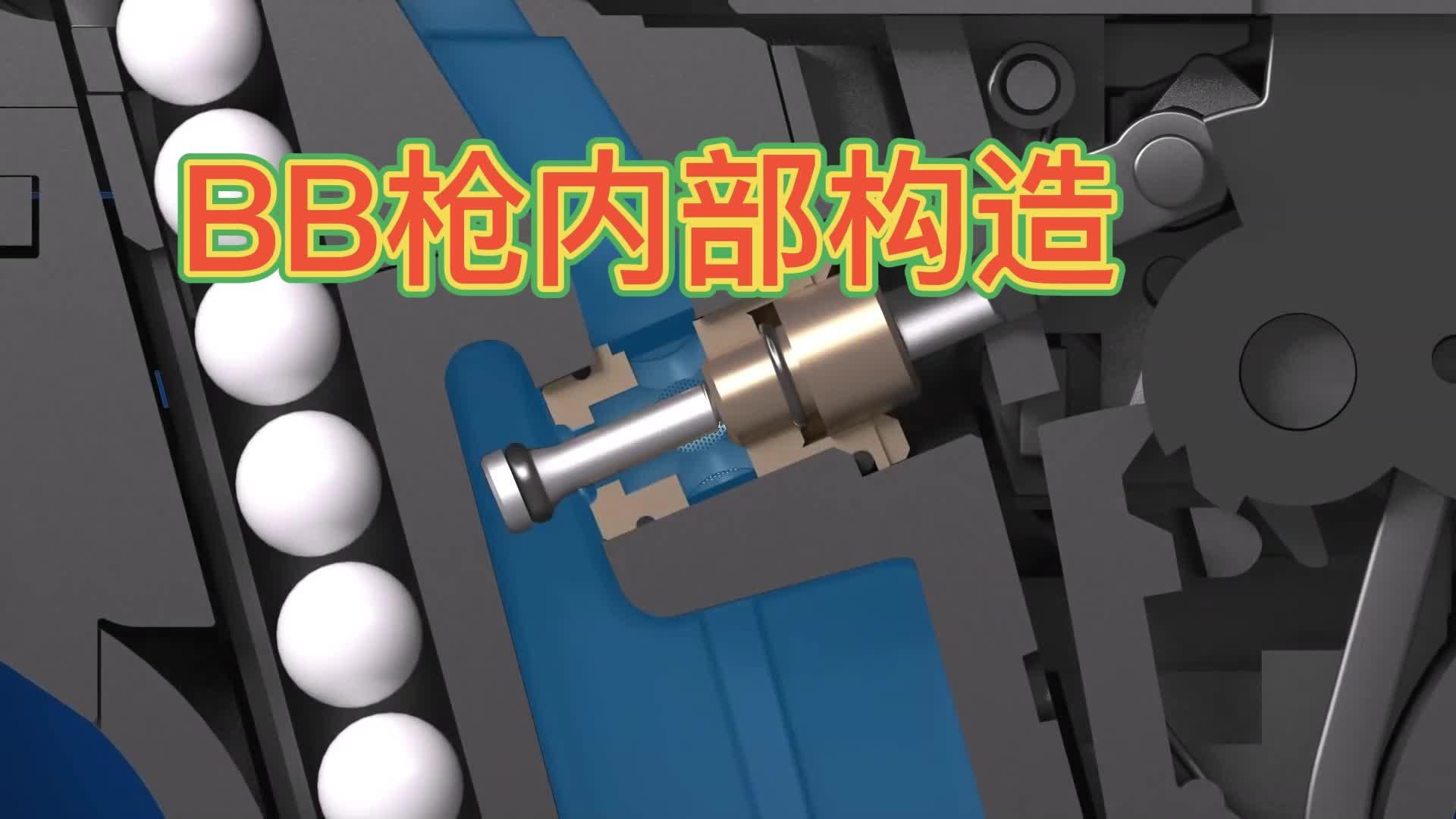 bb枪内部构造